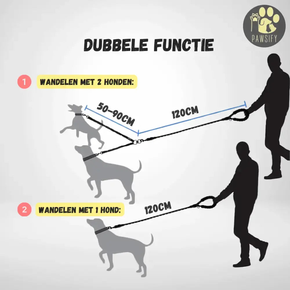 Twistfree Duo Leiband (Max.140Kg) dubbele hondenleiband